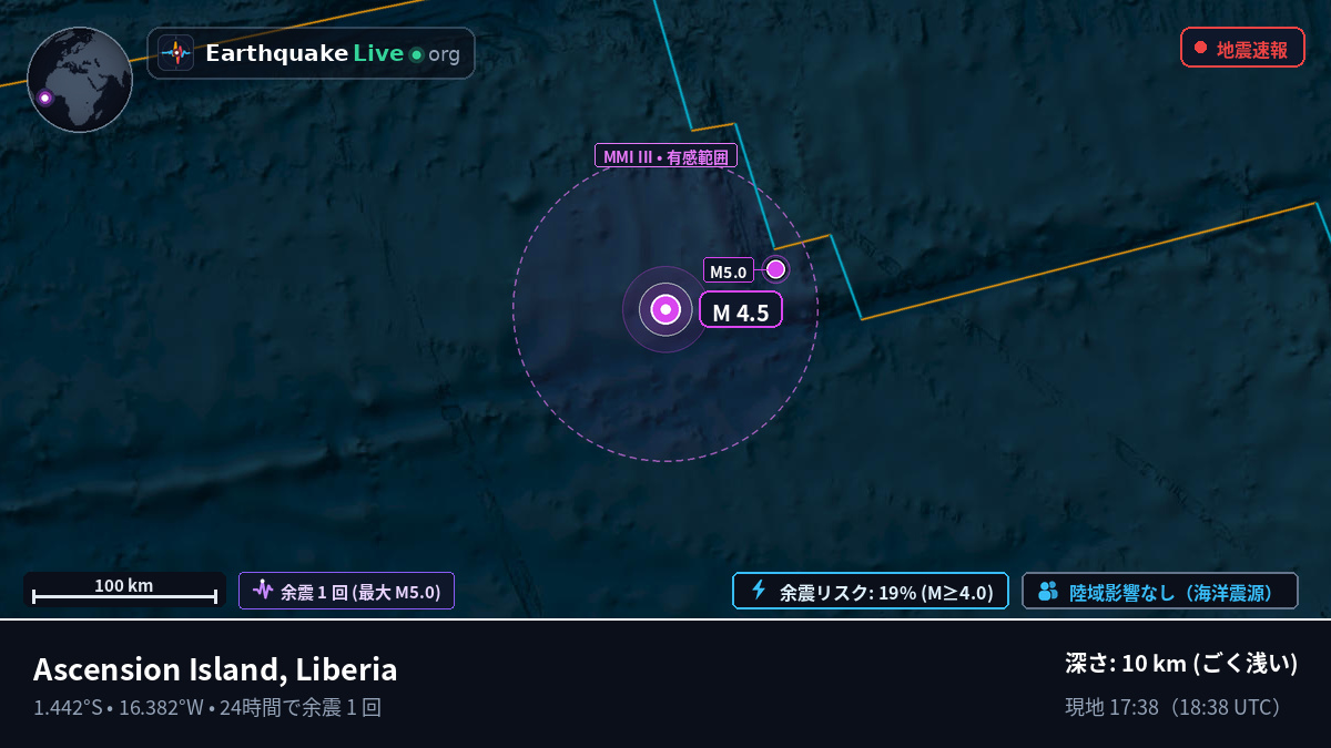 南大西洋 (Liberia)