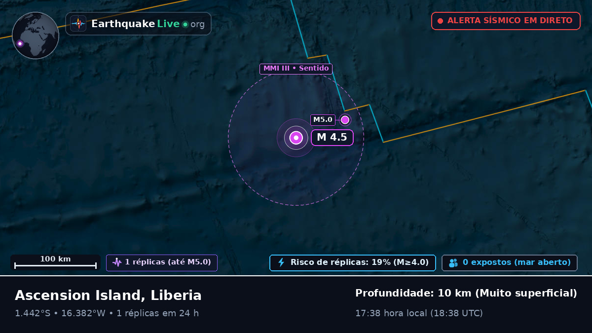 Oceano Atlântico Sul (Liberia)