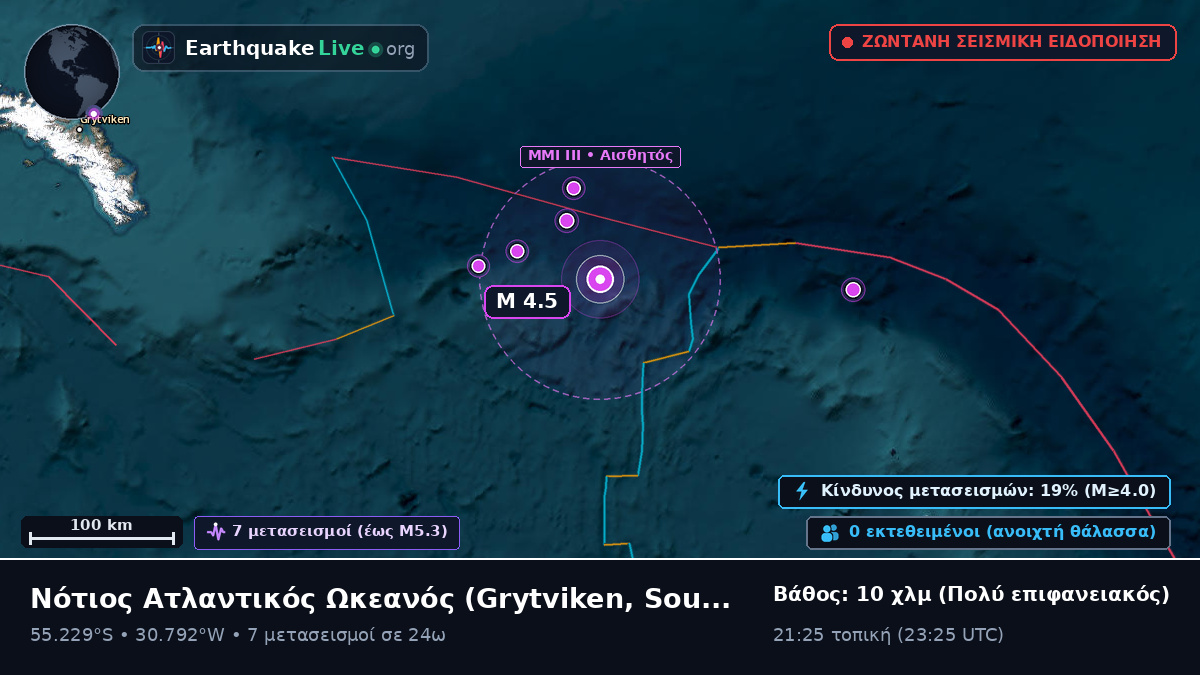 Νότιος Ατλαντικός Ωκεανός (South Georgia and the Islands)
