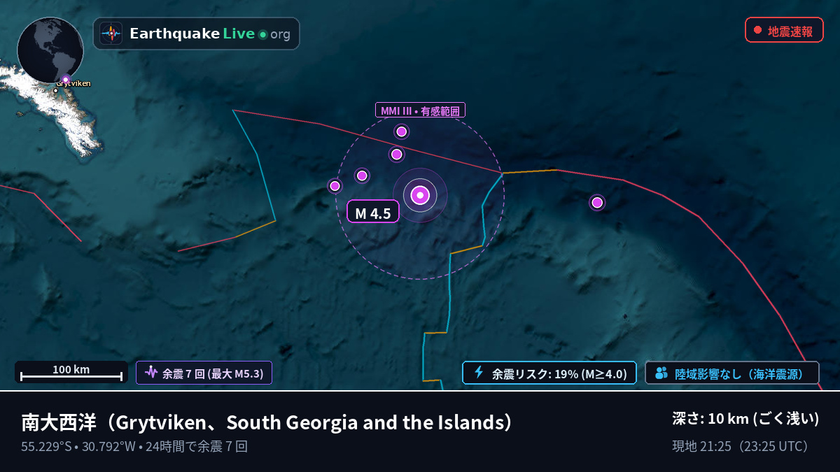 南大西洋 (South Georgia and the Islands)