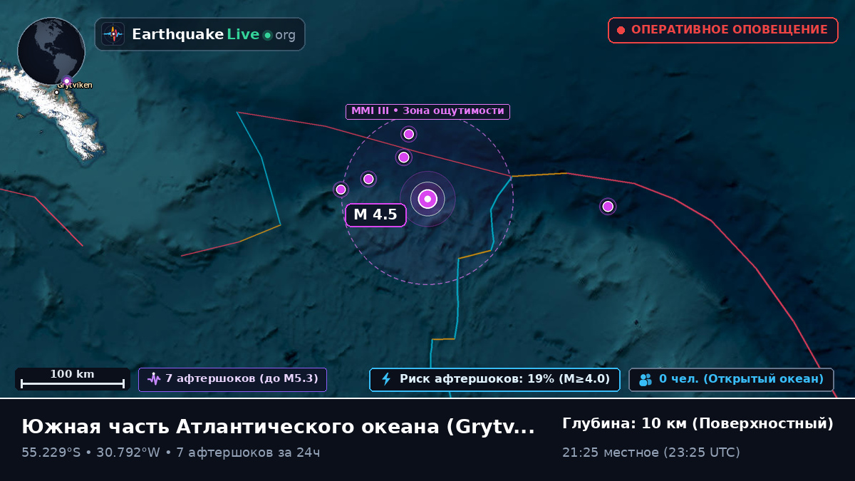 Южная часть Атлантического океана (South Georgia and the Islands)