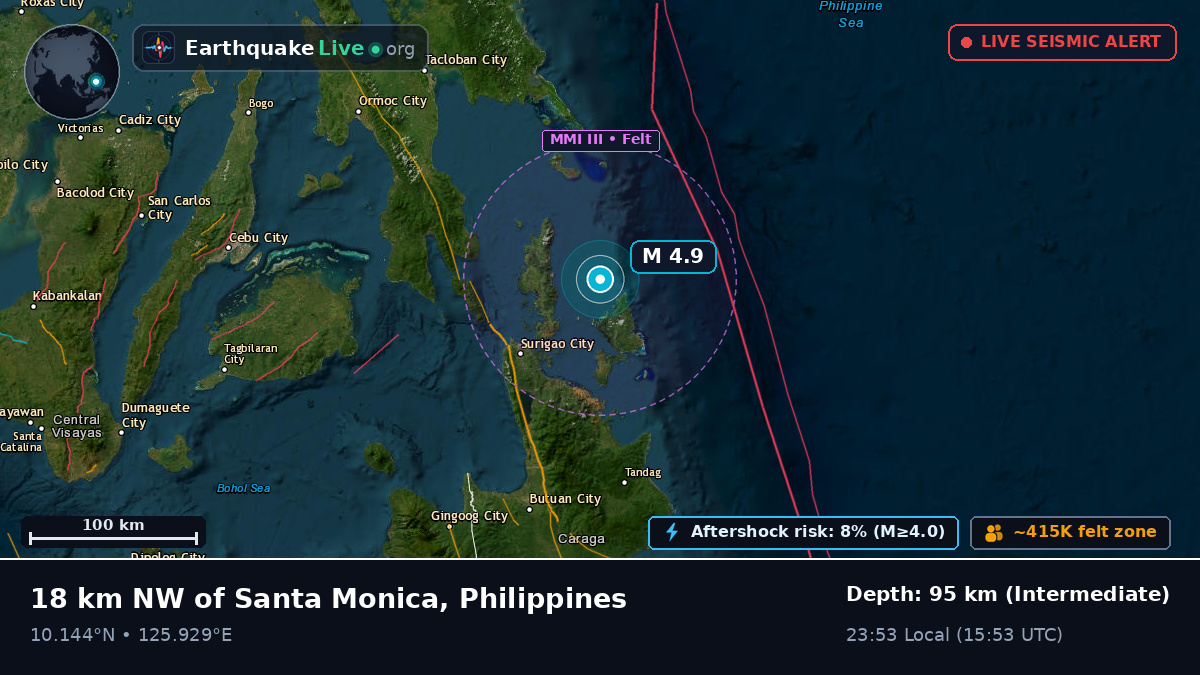 Philippine Sea (Philippines)
