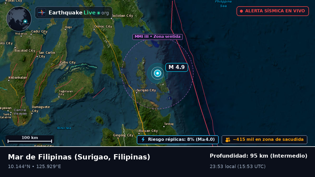 Mar de Filipinas (Filipinas)