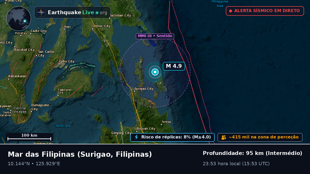 Mar das Filipinas (Filipinas)