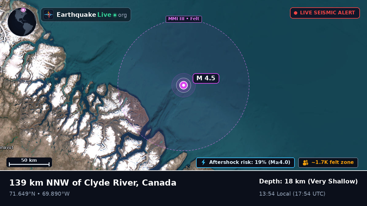 Arctic Ocean (Canada)