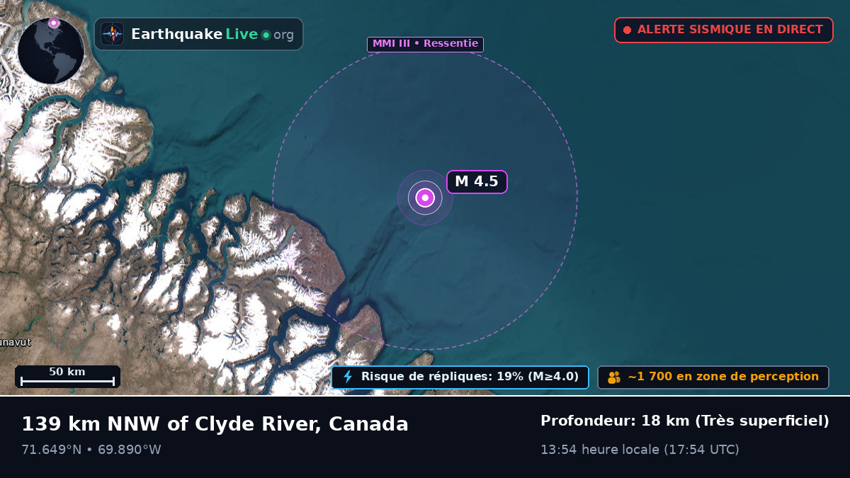 Océan Arctique (Canada)