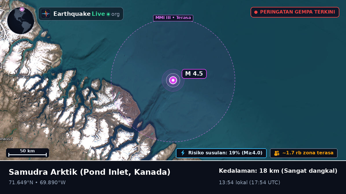 Samudra Arktik (Kanada)
