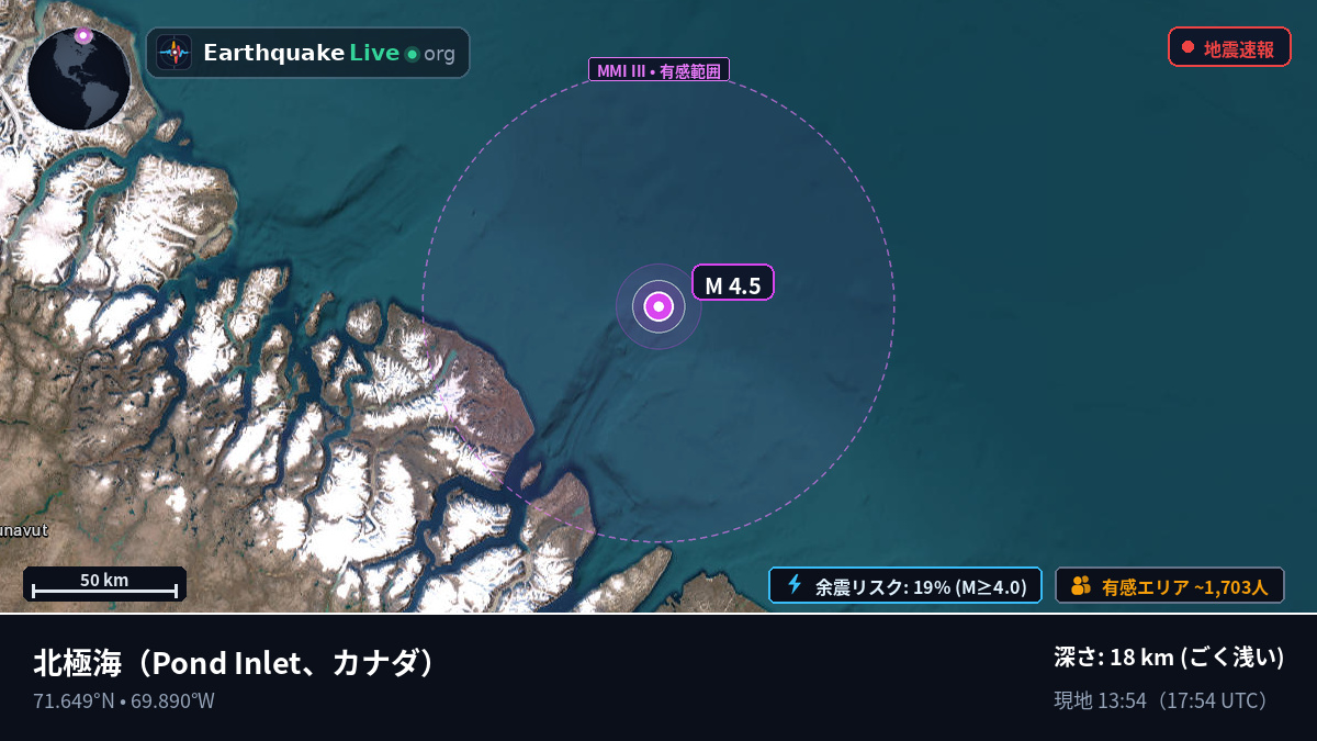 北極海 (カナダ)