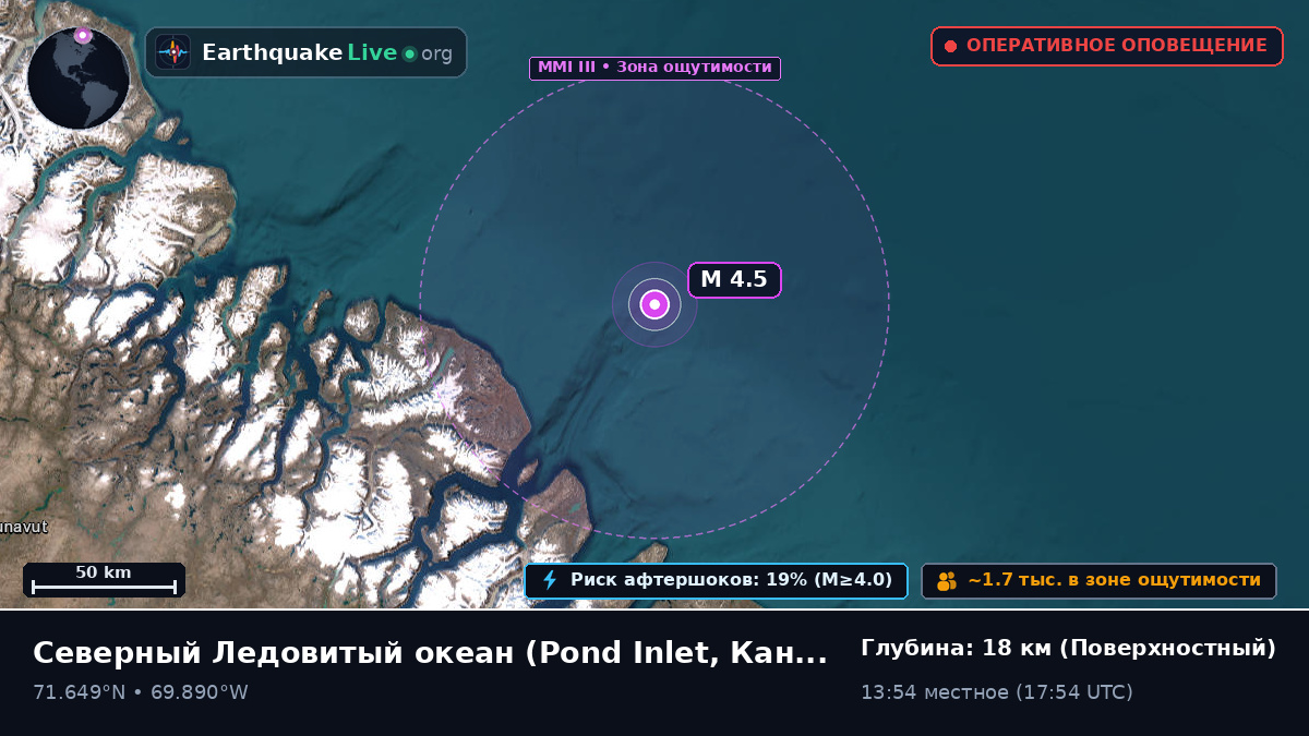 Северный Ледовитый океан (Канада)
