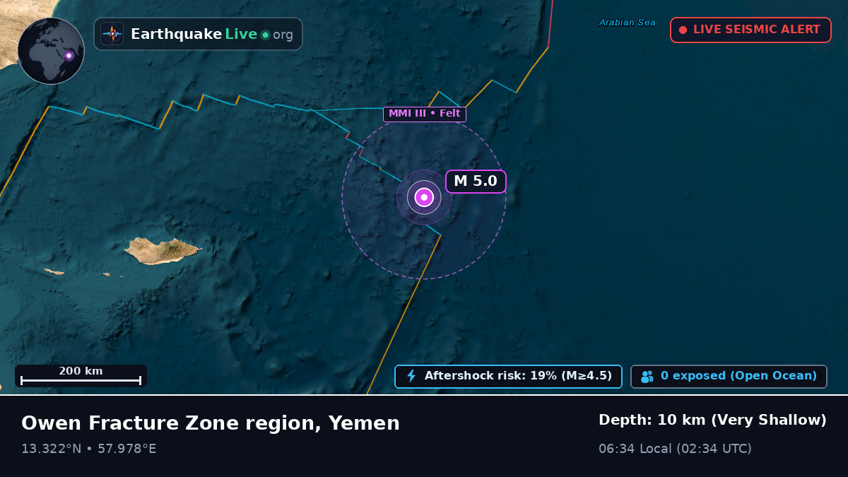 Indian Ocean (Yemen)