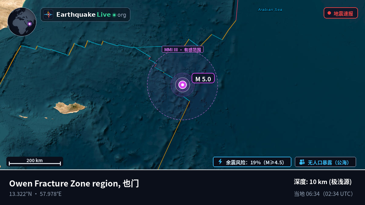 印度洋 (也门)