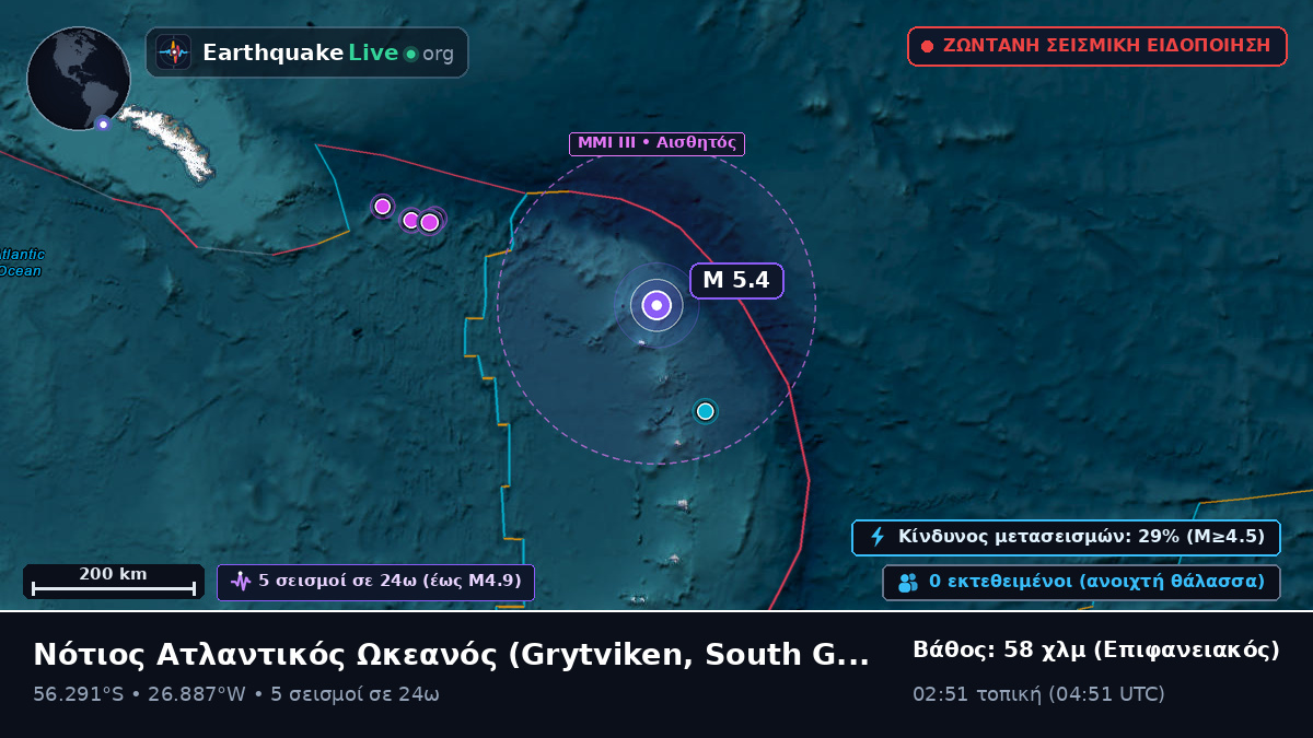 Νότιος Ατλαντικός Ωκεανός (South Georgia and the Islands)