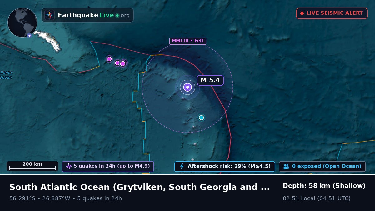 South Atlantic Ocean (South Georgia and the Islands)