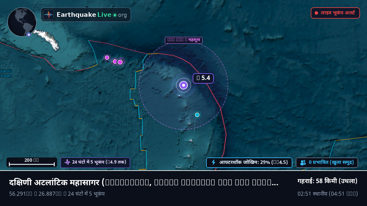 दक्षिणी अटलांटिक महासागर (South Georgia and the Islands)