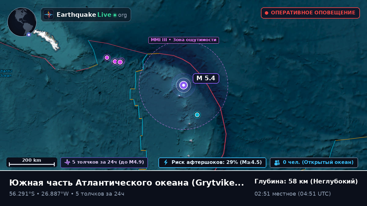 Южная часть Атлантического океана (South Georgia and the Islands)