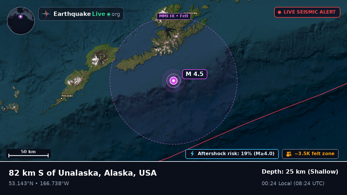 Bering Sea (USA)