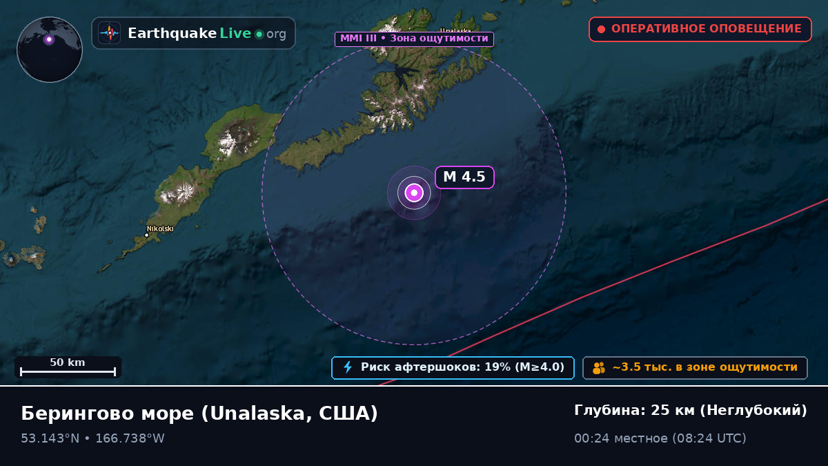 Берингово море (США)