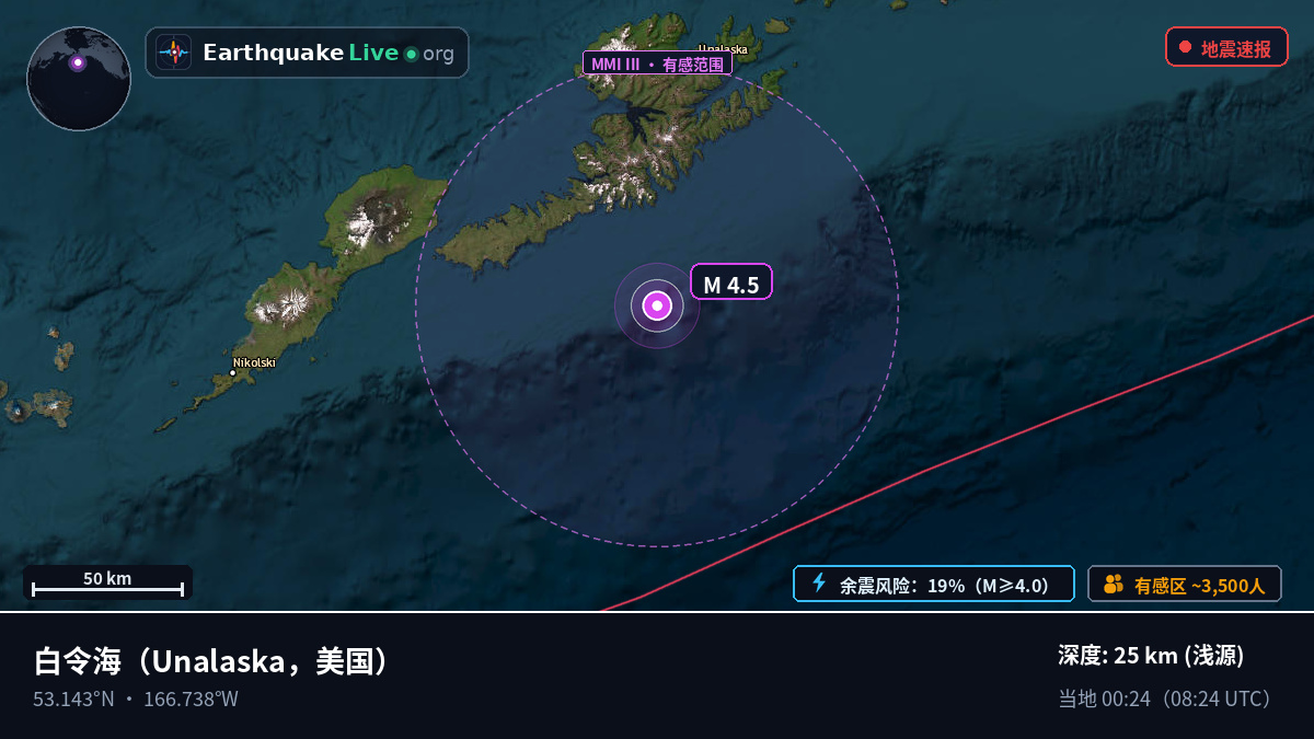 白令海 (美国)