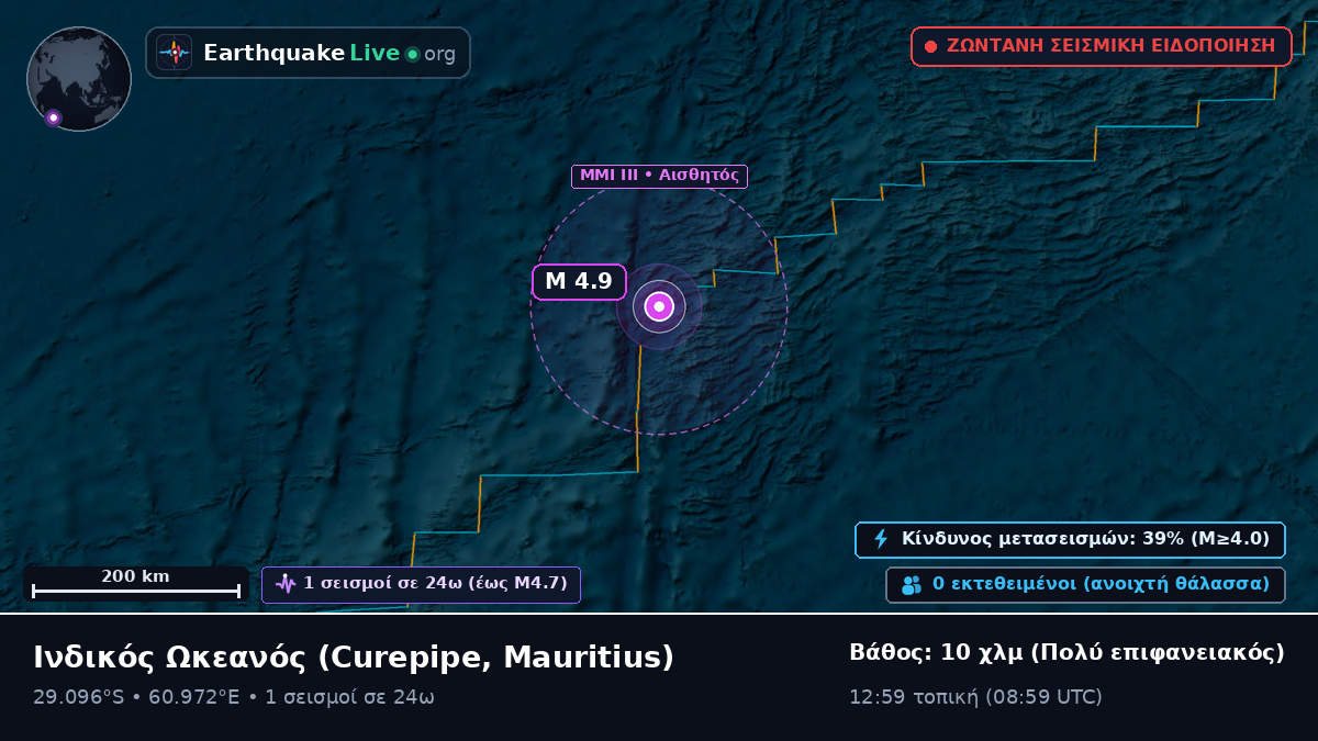 Ινδικός Ωκεανός (Mauritius)