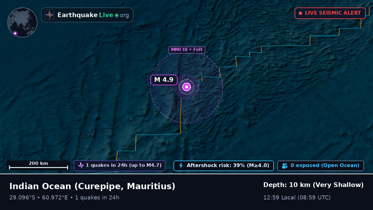 Indian Ocean (Mauritius)