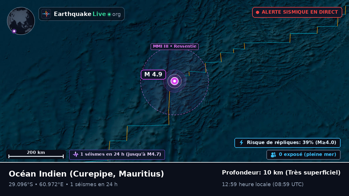 Océan Indien (Mauritius)