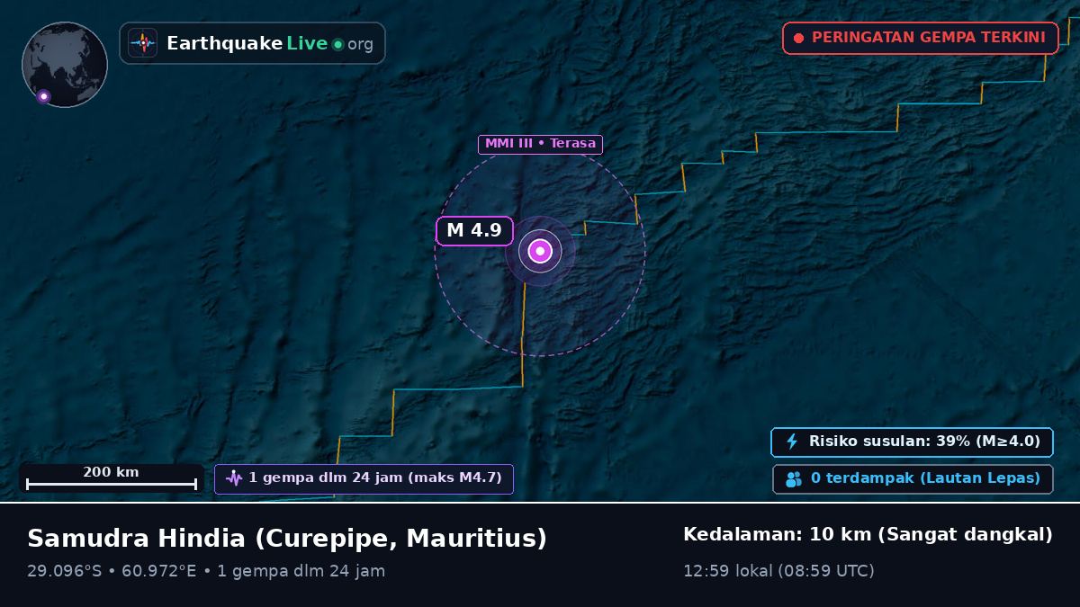 Samudra Hindia (Mauritius)