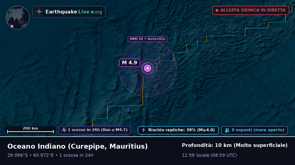 Oceano Indiano (Mauritius)