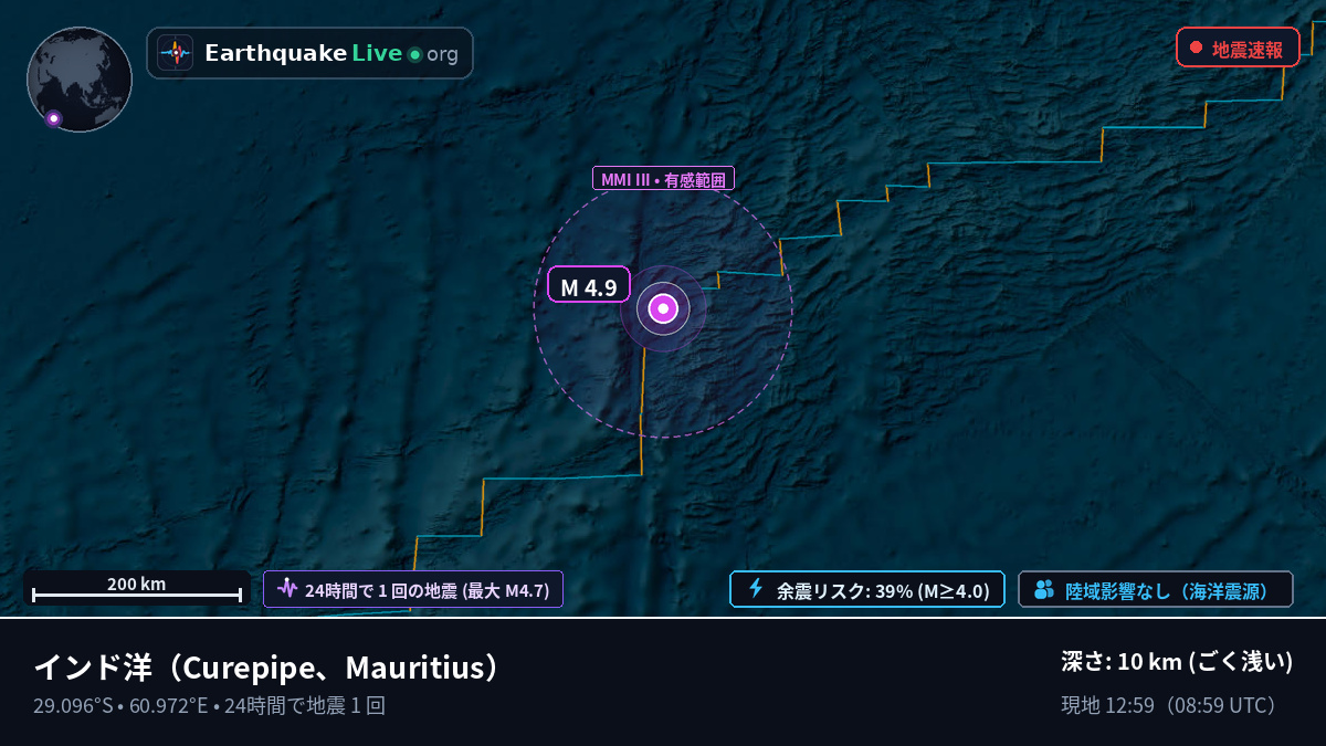 インド洋 (Mauritius)