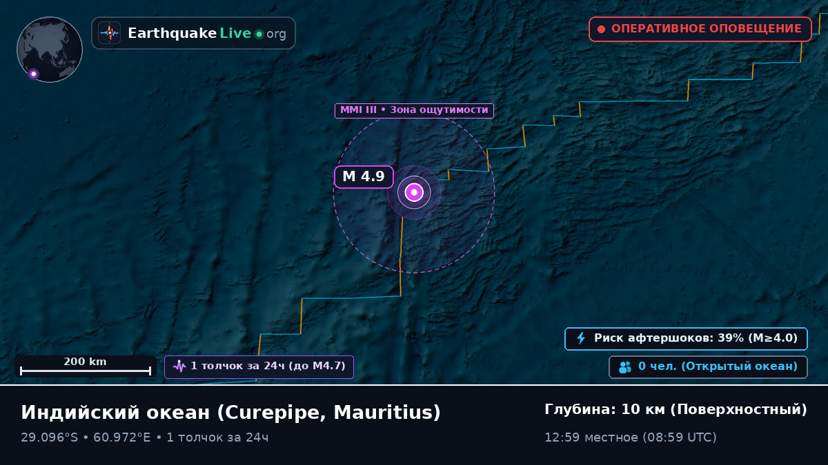 Индийский океан (Mauritius)