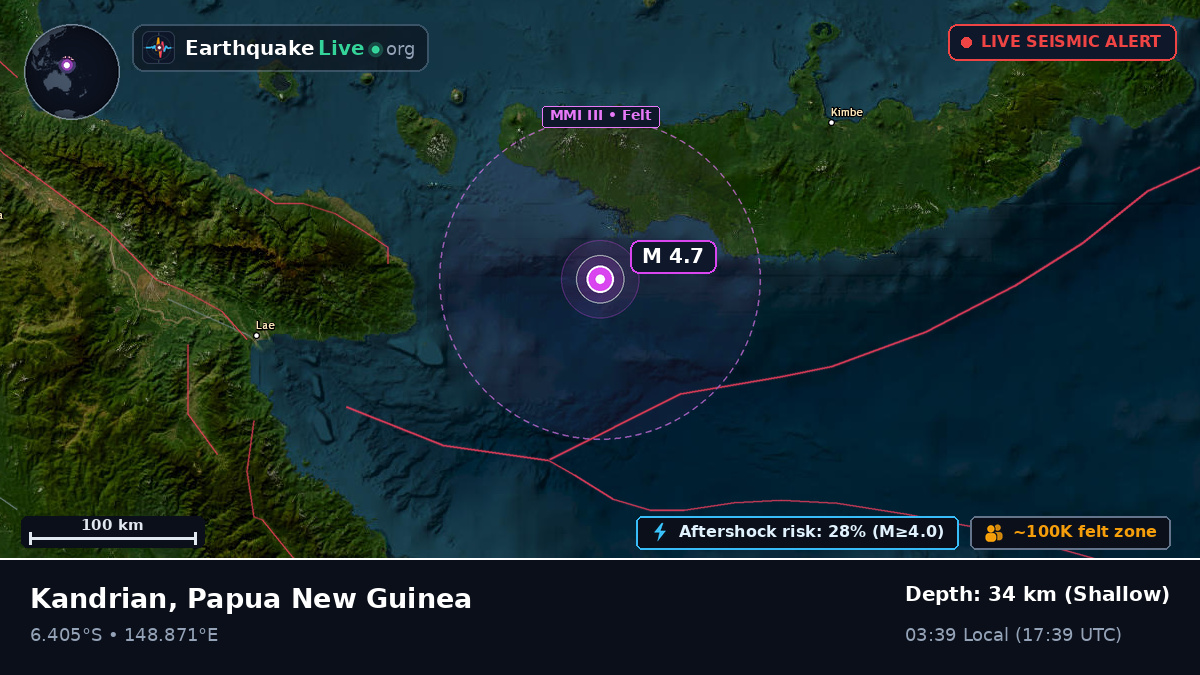 Solomon Sea (Papua New Guinea)