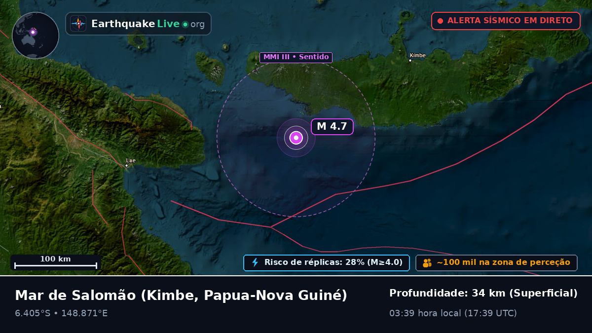 Mar de Salomão (Papua-Nova Guiné)