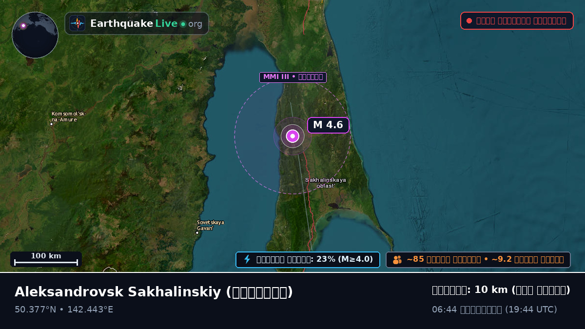 Sakhalin, রাশিয়া