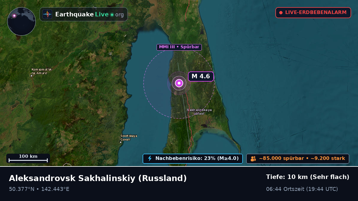 Sakhalin, Russland