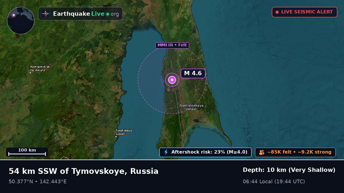 Sakhalin, Russia