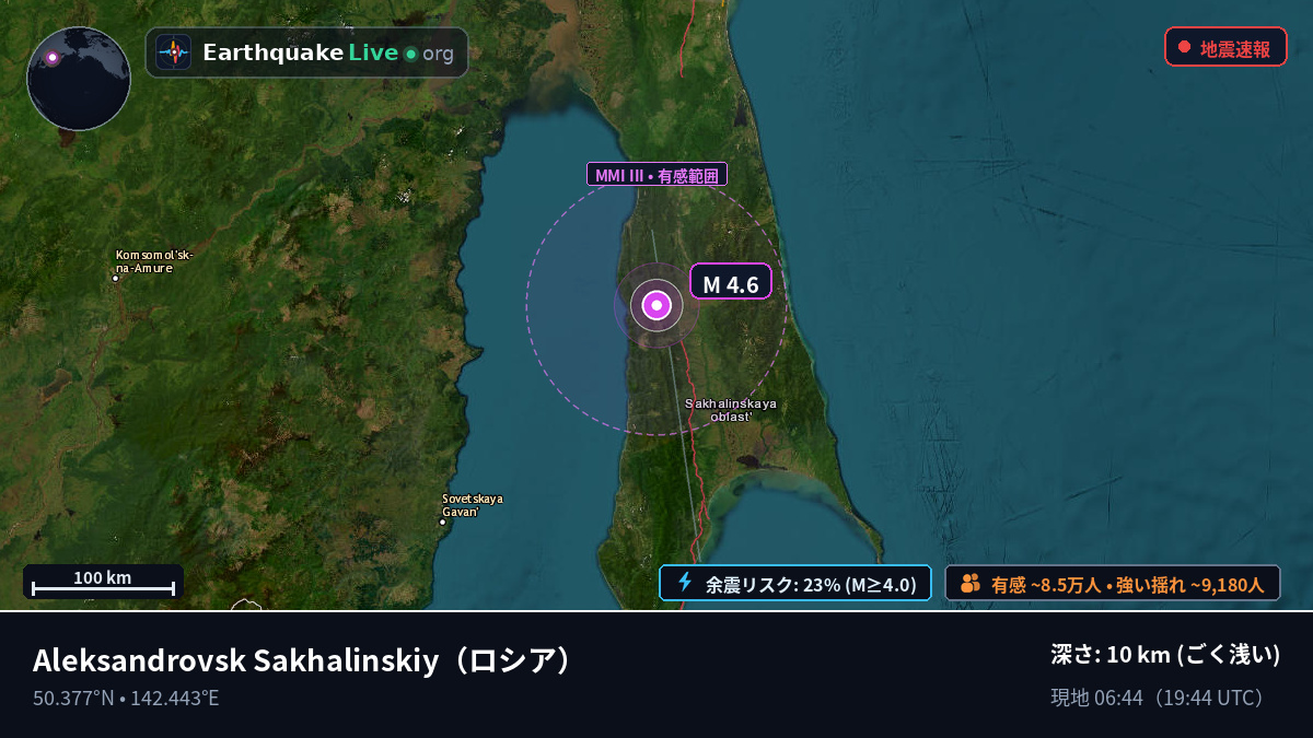 Sakhalin, ロシア