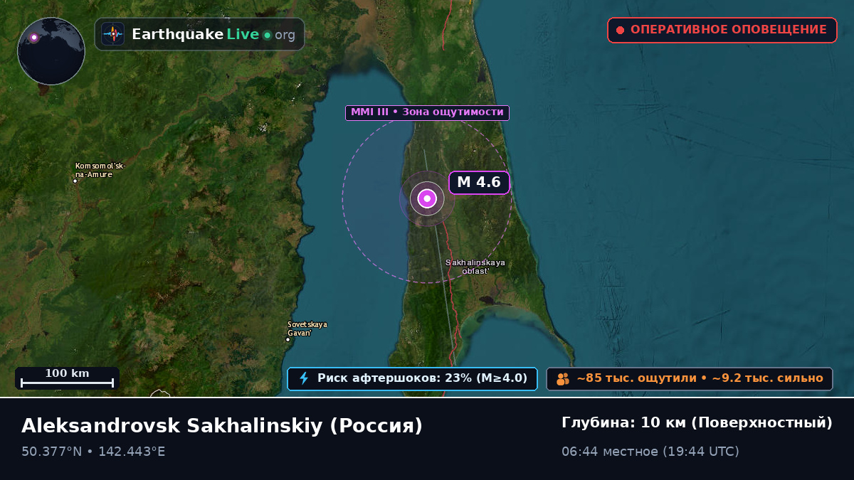 Sakhalin, Россия