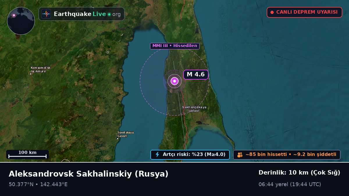 Sakhalin, Rusya