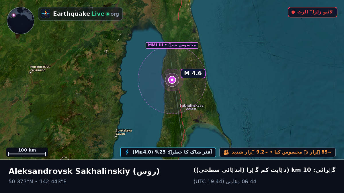 Sakhalin, روس