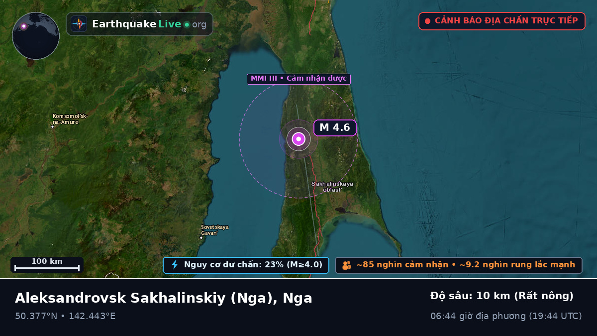 Sakhalin, Nga