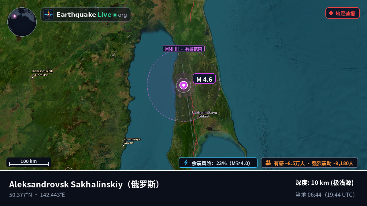 Sakhalin, 俄罗斯