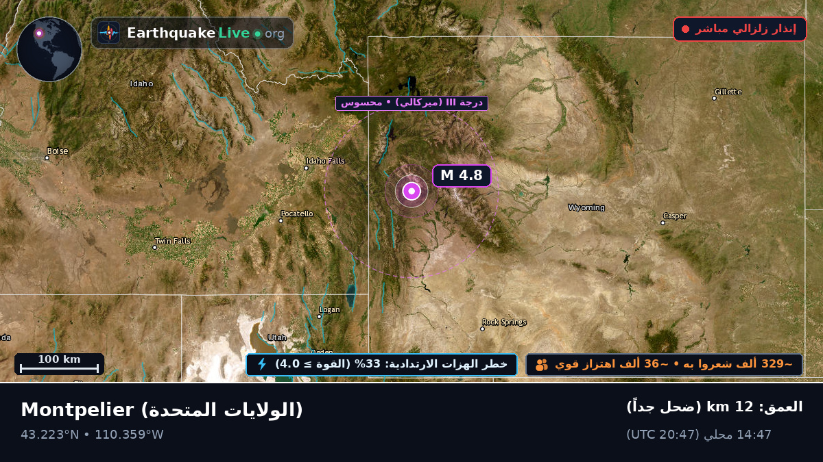 Idaho, الولايات المتحدة