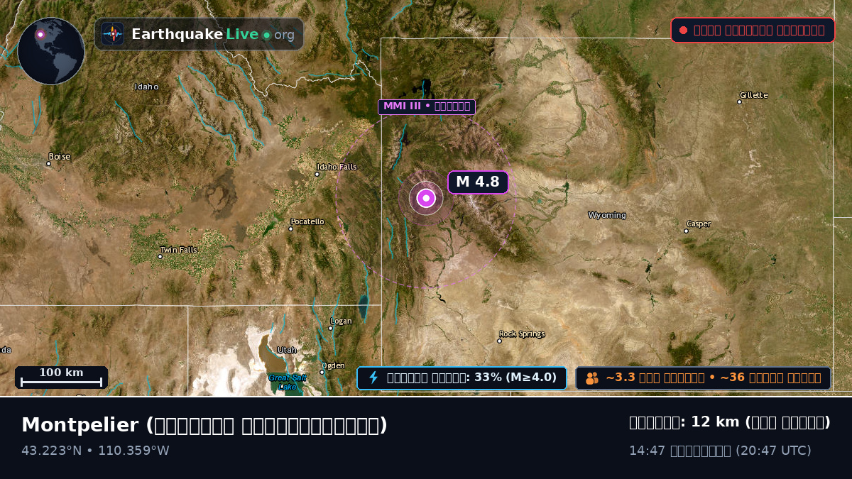 Idaho, মার্কিন যুক্তরাষ্ট্র