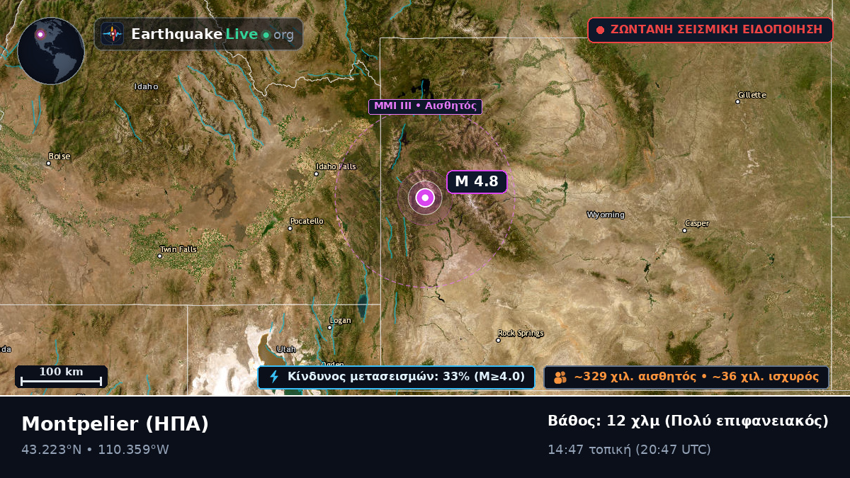 Idaho, ΗΠΑ