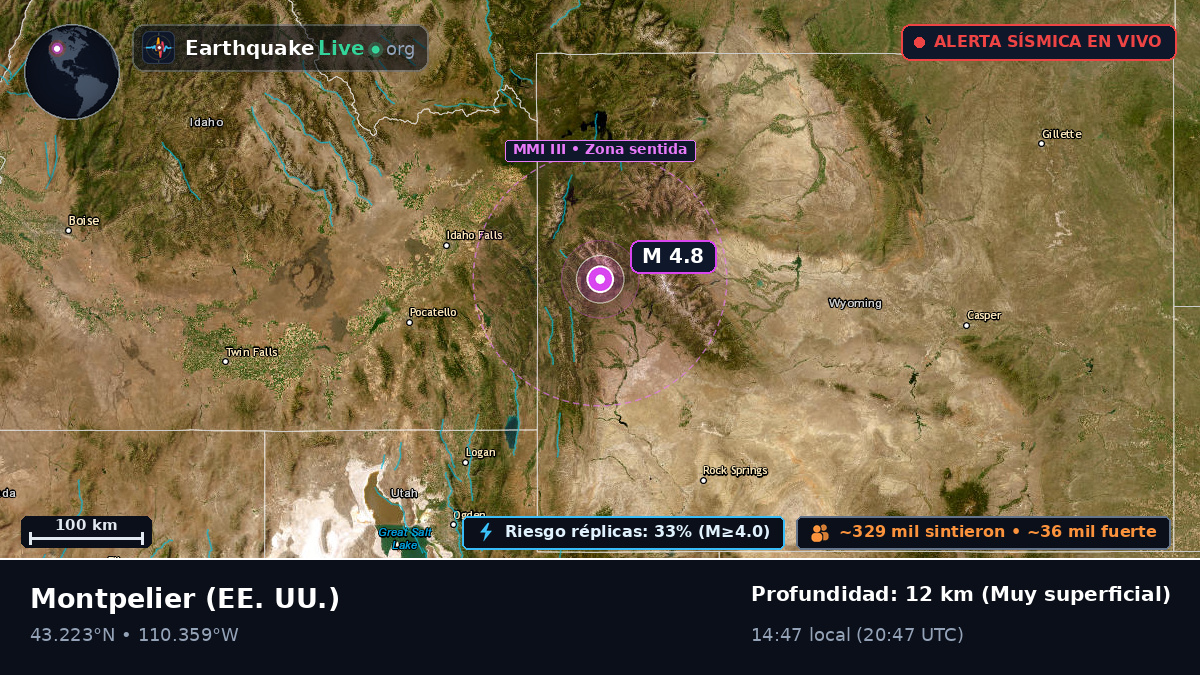 Idaho, EE. UU.