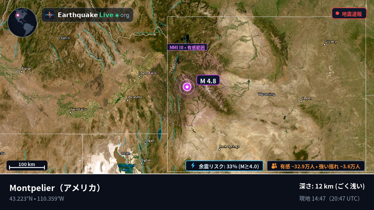 Idaho, アメリカ