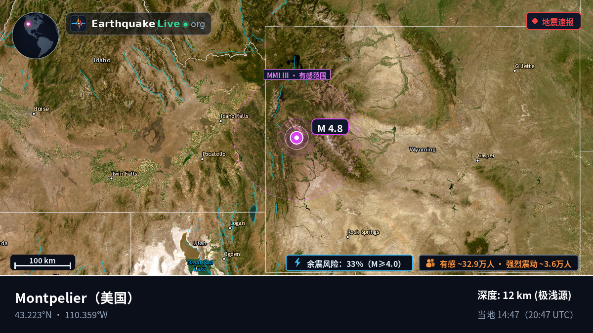 Idaho, 美国