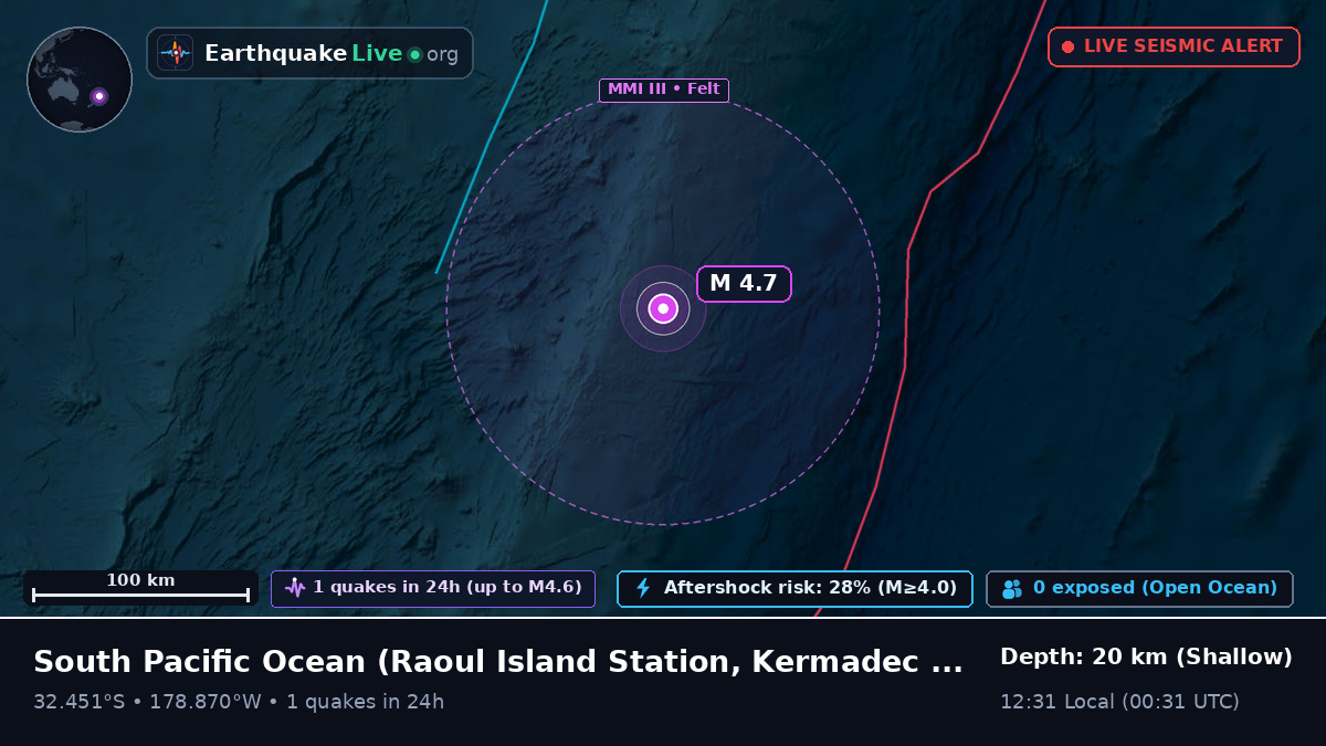 South Pacific Ocean (Kermadec Islands)