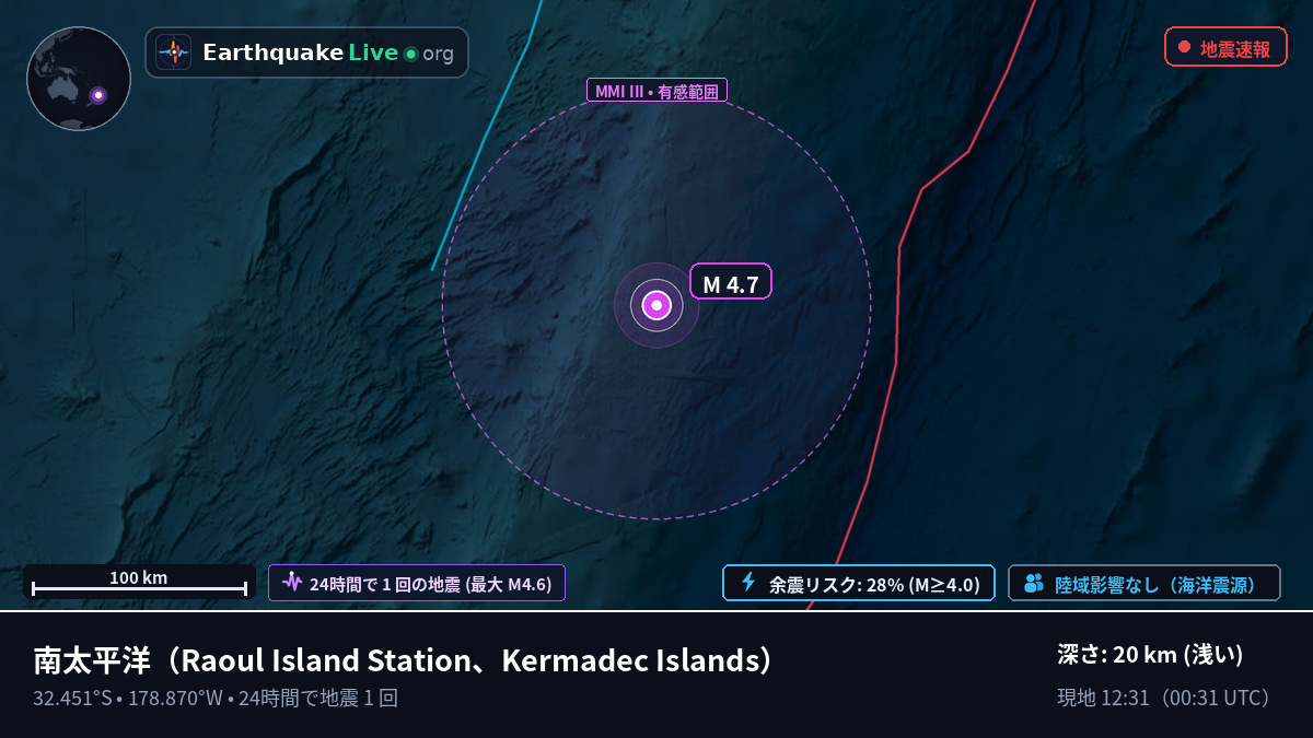 南太平洋 (Kermadec Islands)