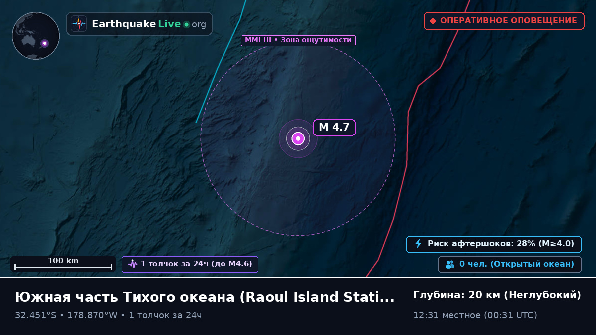 Южная часть Тихого океана (Kermadec Islands)