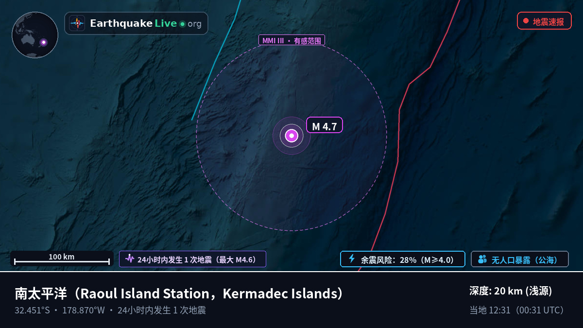 南太平洋 (Kermadec Islands)